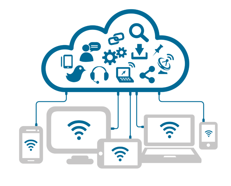 cloud hosted phone system