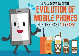 Mobile Evolution